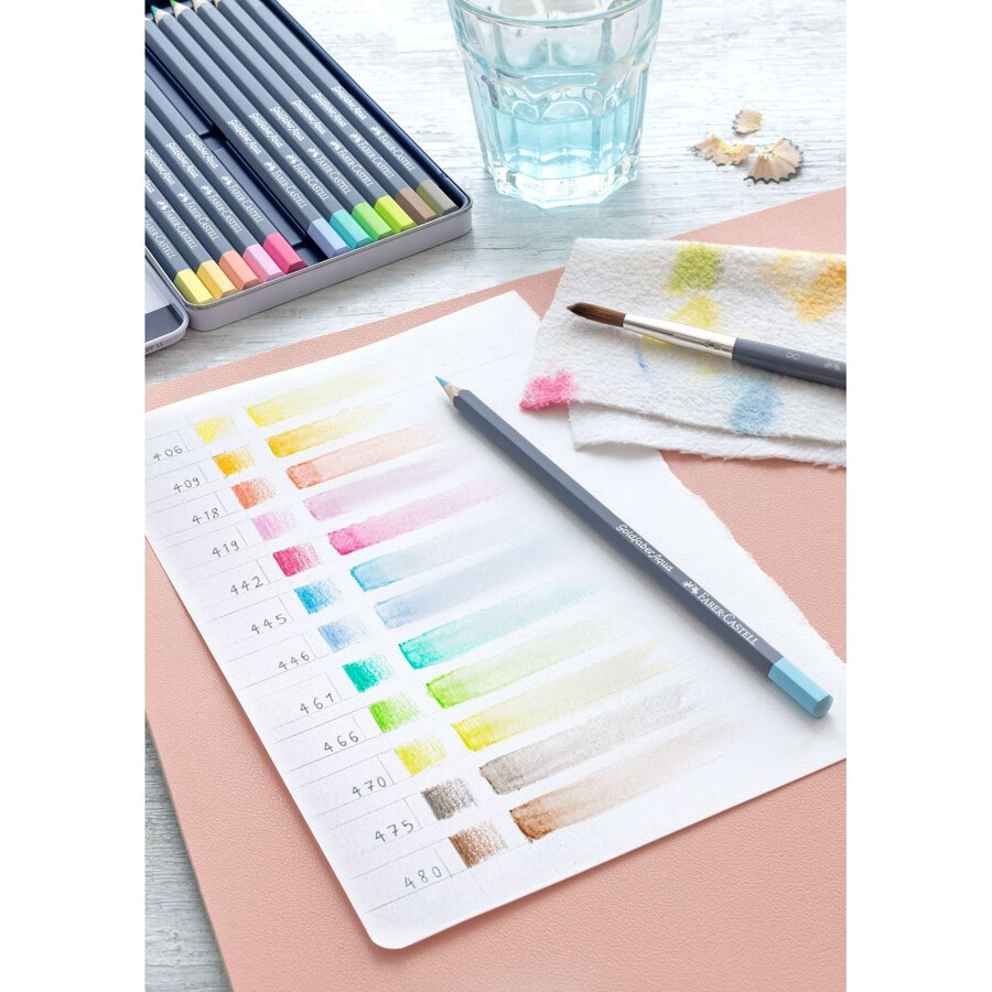 goldfaber aqua waterc. pencil